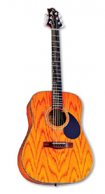 GregBennett D4